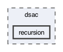 dsac/recursion