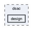 dsac/design